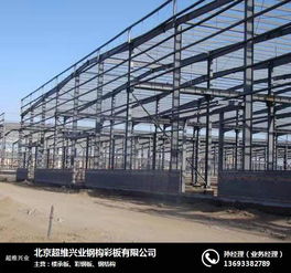 2025年钢结构多少钱一吨？选购与成本解析指南